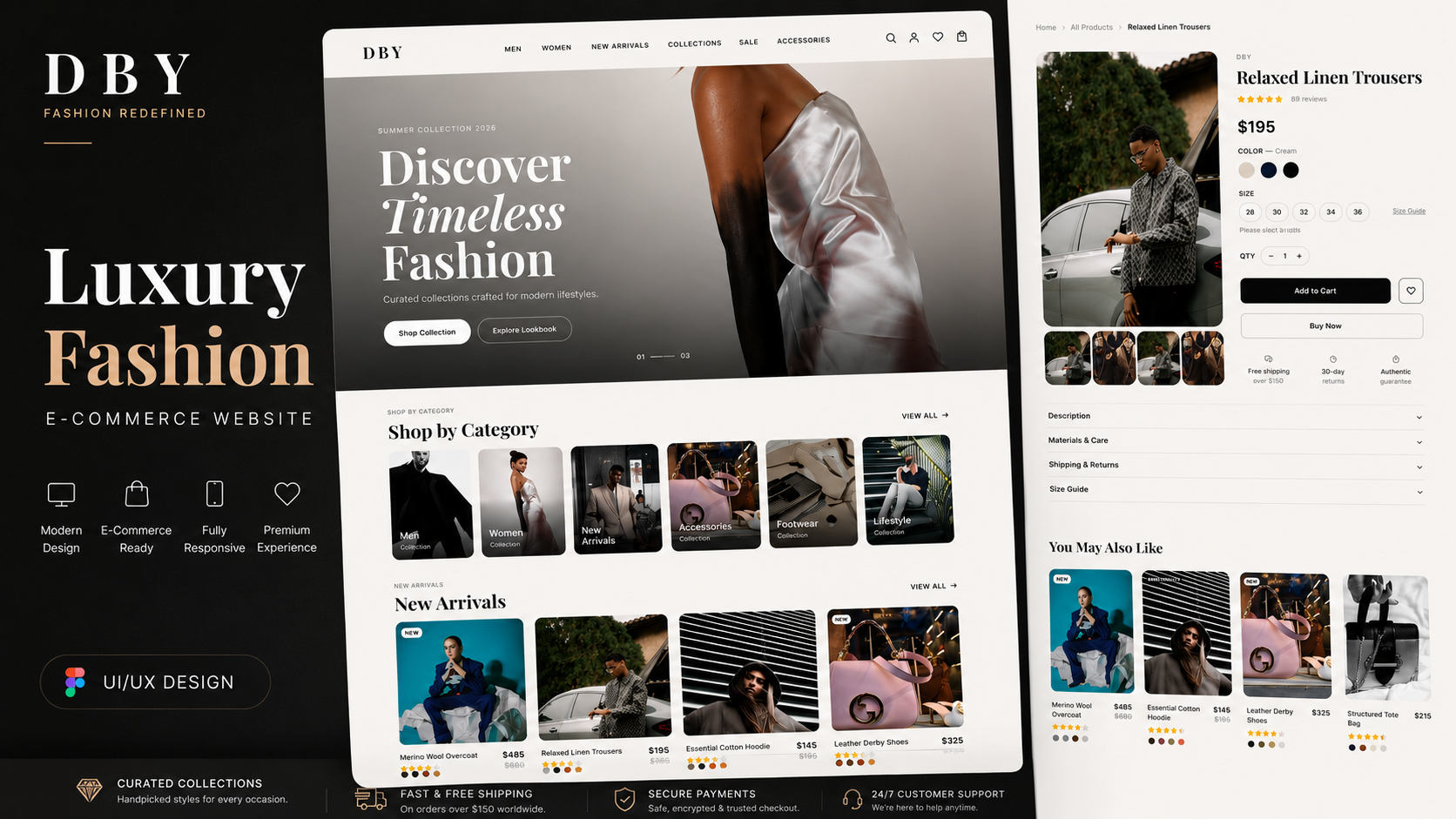 Clothing Website